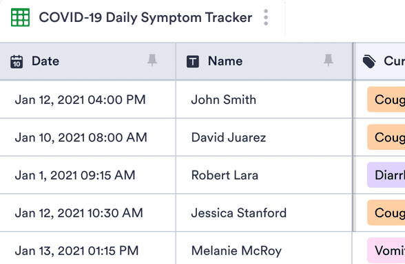 Symptom tracking