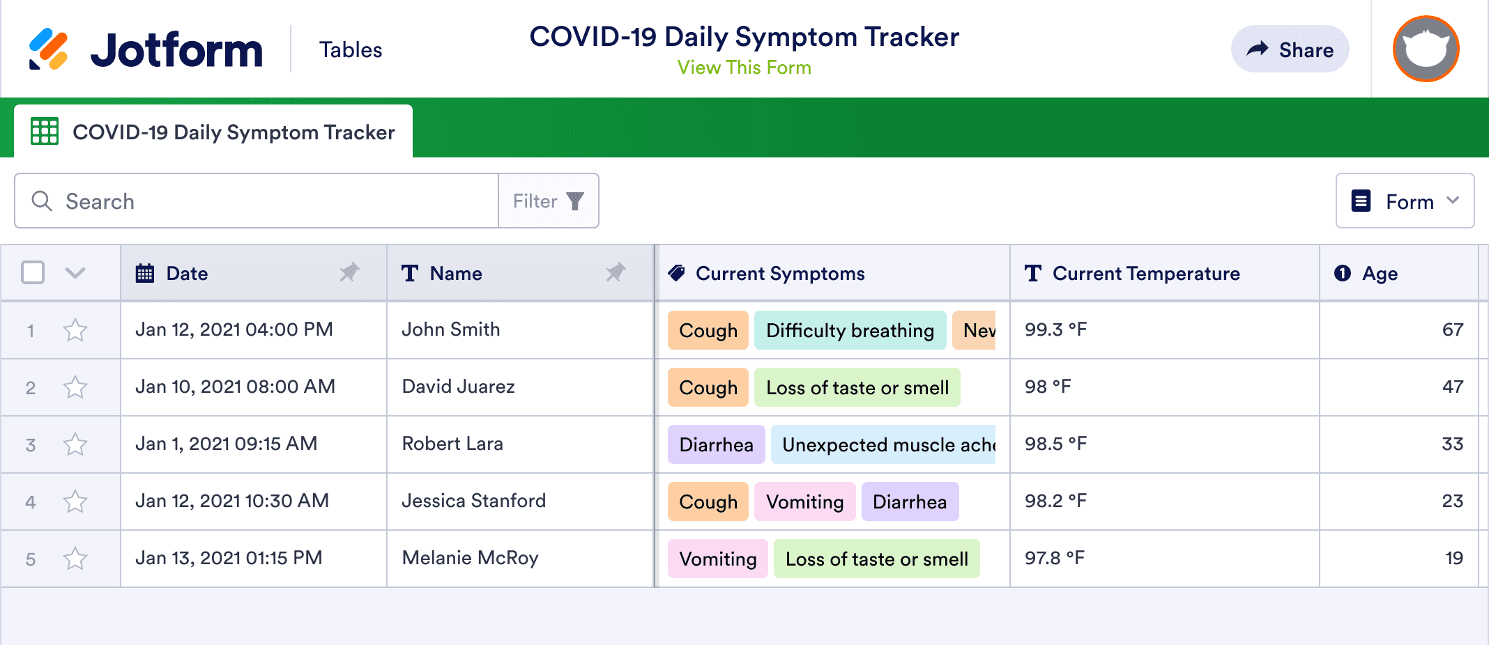 COVID-19 Daily Symptom Tracker