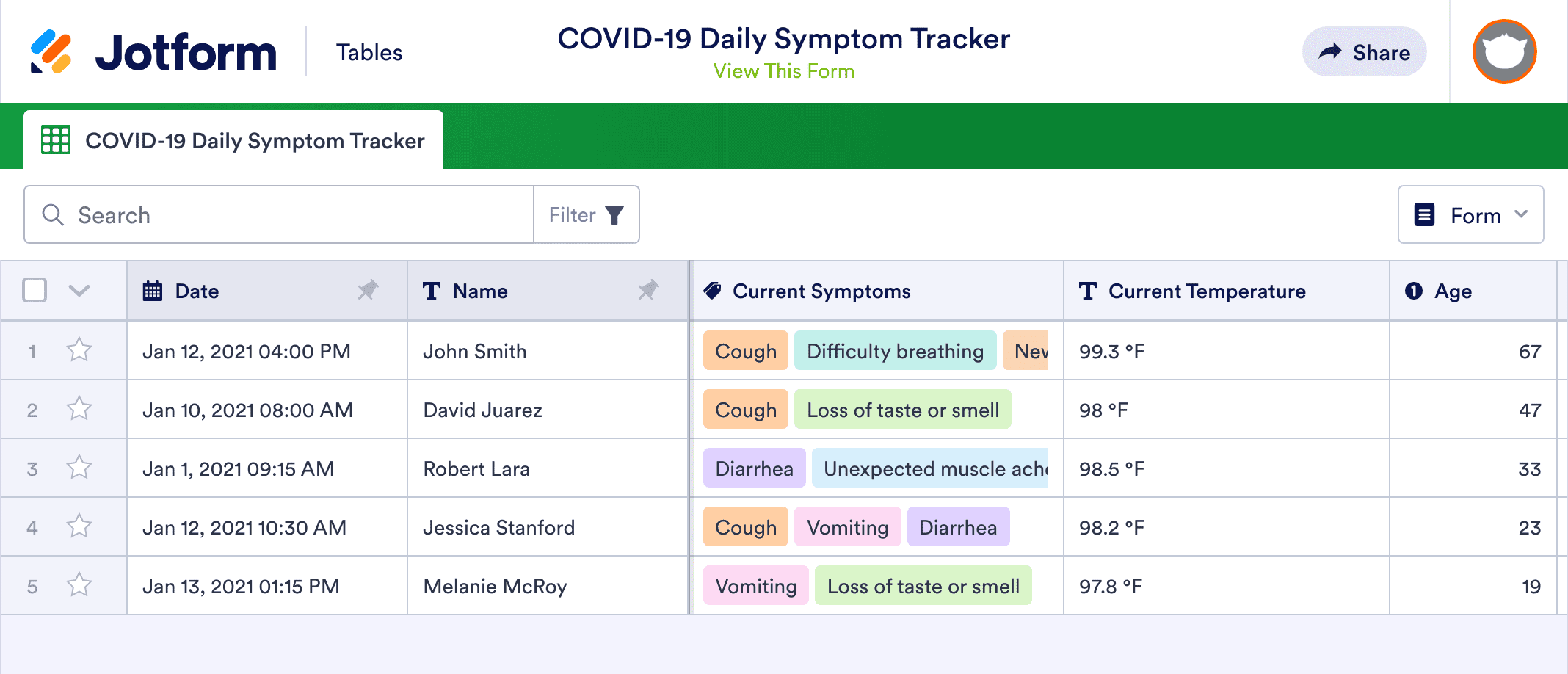 COVID-19 Daily Symptom Tracker