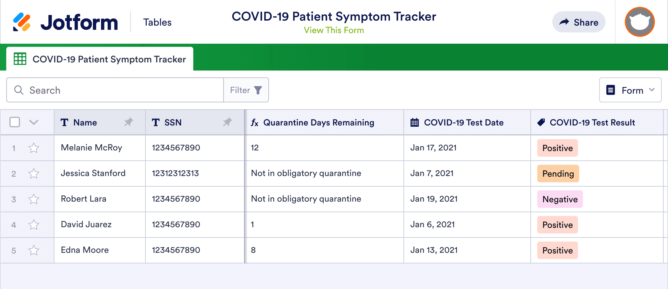 COVID-19 Patient Symptom Tracker