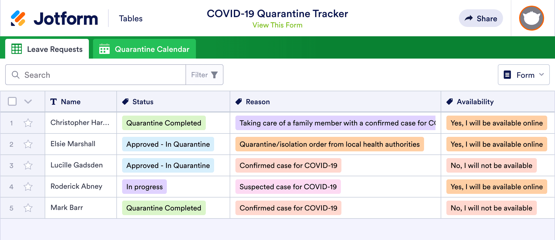 COVID-19 Quarantine Tracker