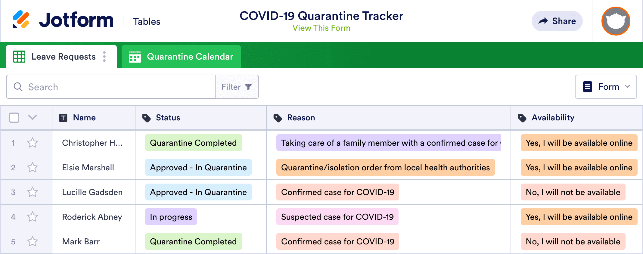 COVID 19 Quarantine Tracker