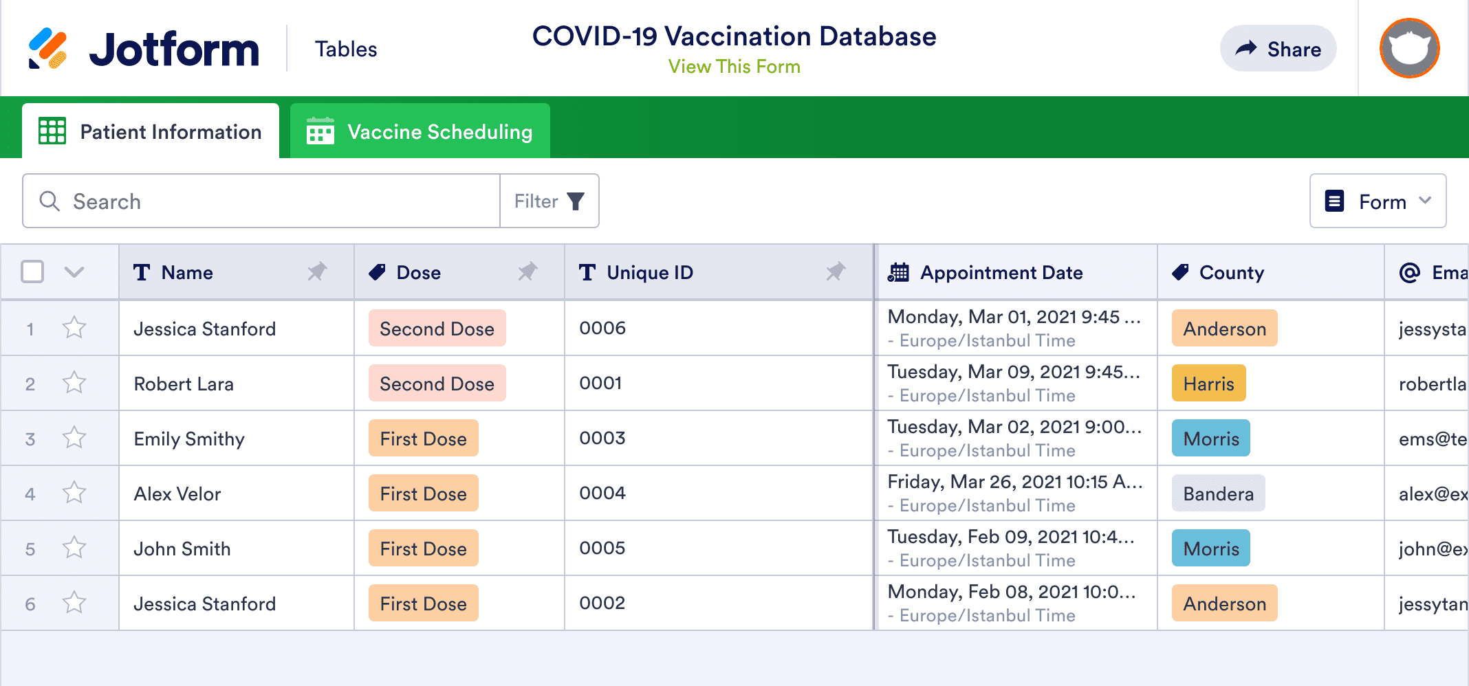 COVID-19 Vaccination Database