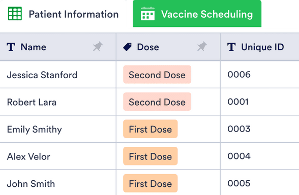 COVID-19 Vaccination Database