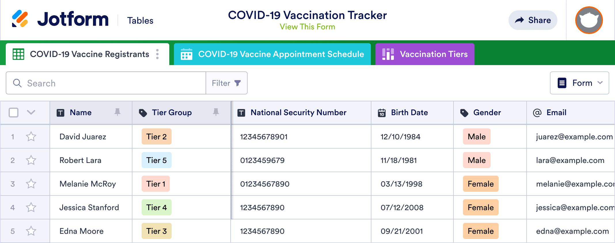 COVID 19 Vaccination Tracker