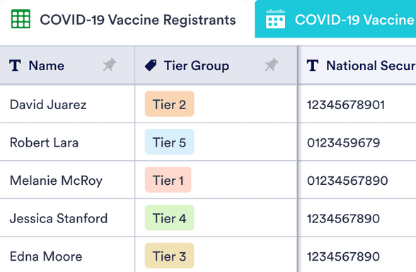 COVID-19 Vaccination Tracker