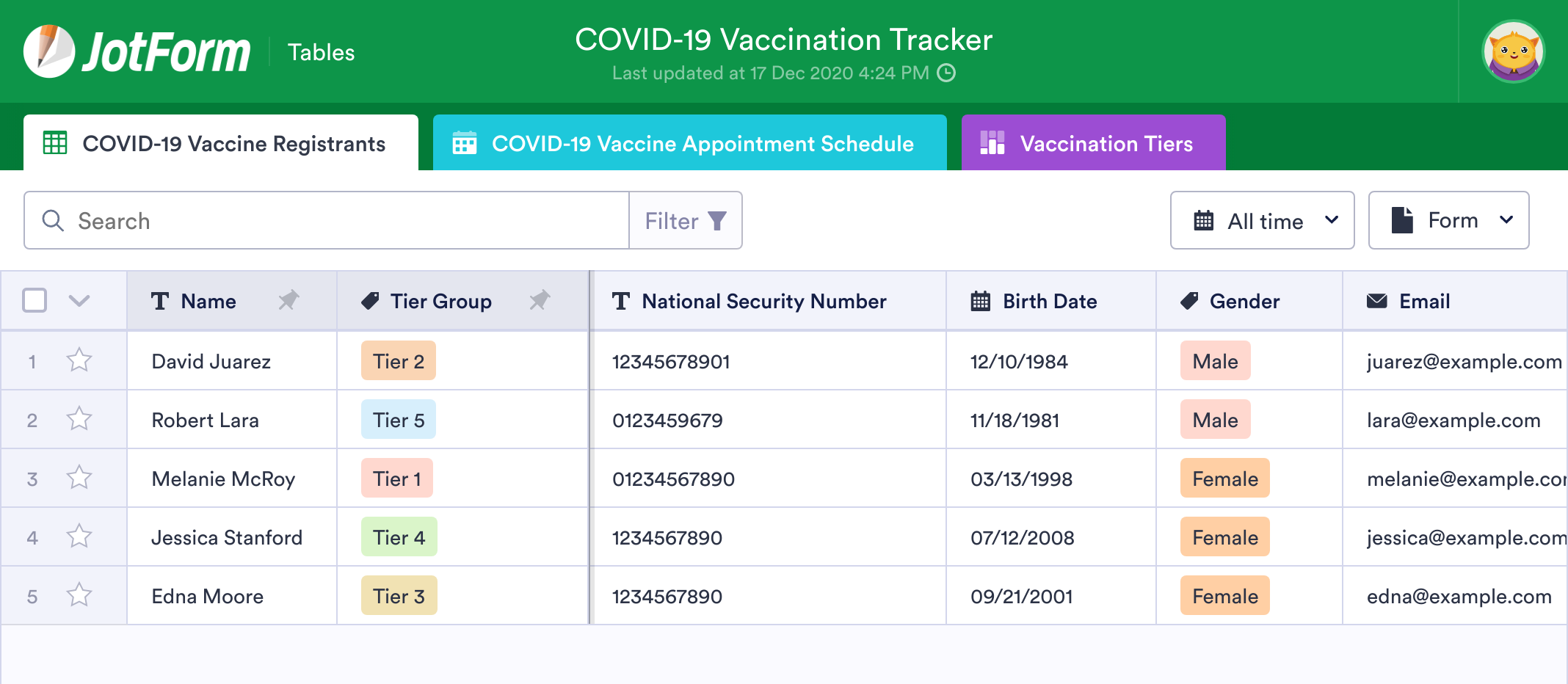 COVID19 Vaccination Tracker Template JotForm Tables