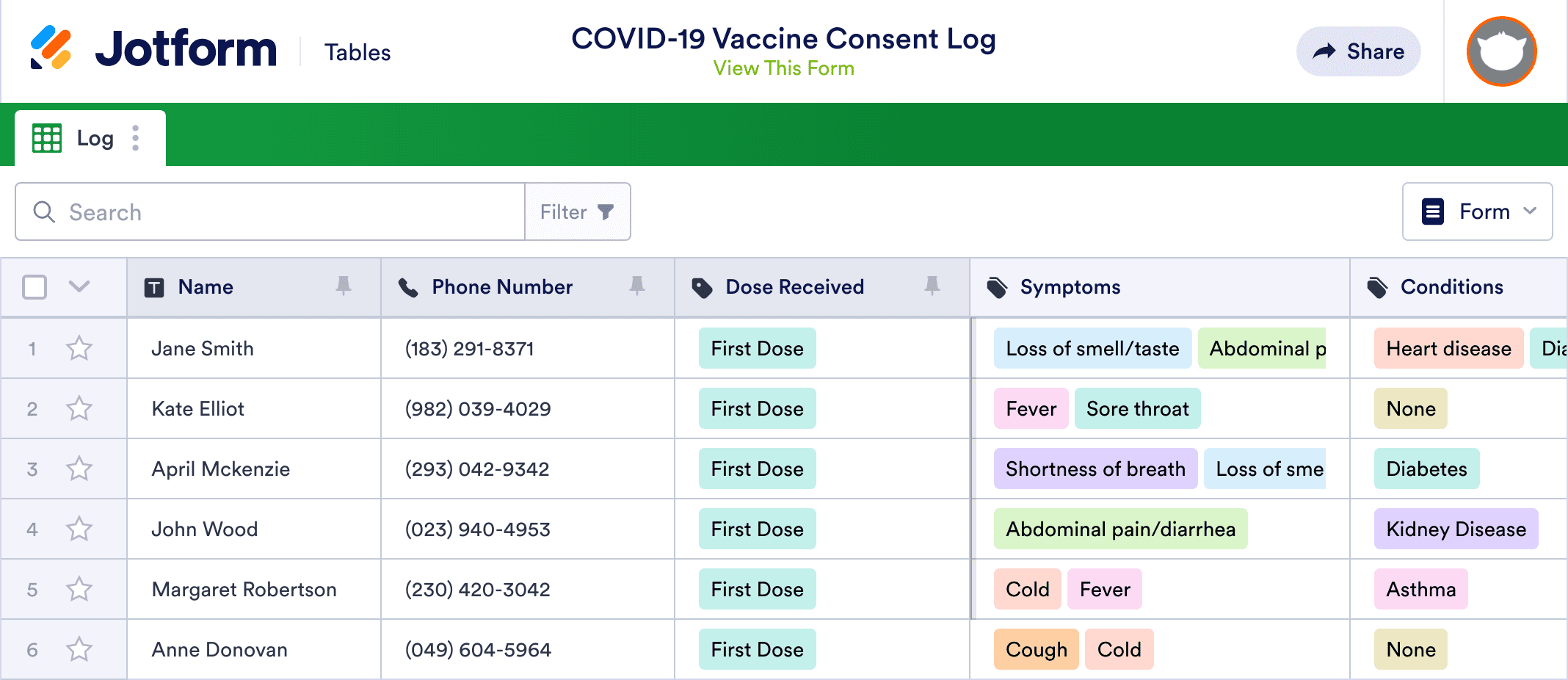 COVID 19 Vaccine Consent Log Template