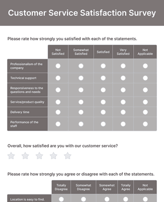 Customer Service Satisfaction Survey Form Template | Jotform