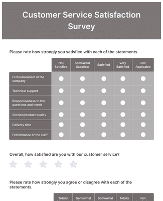 70+ Free Satisfaction Survey Templates | Jotform