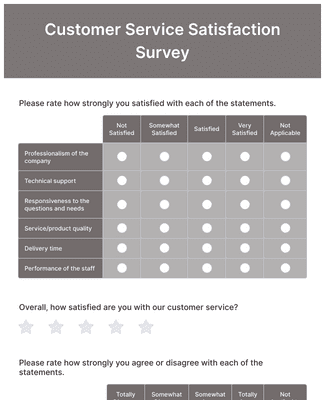 Form Templates: Customer Service Satisfaction Survey