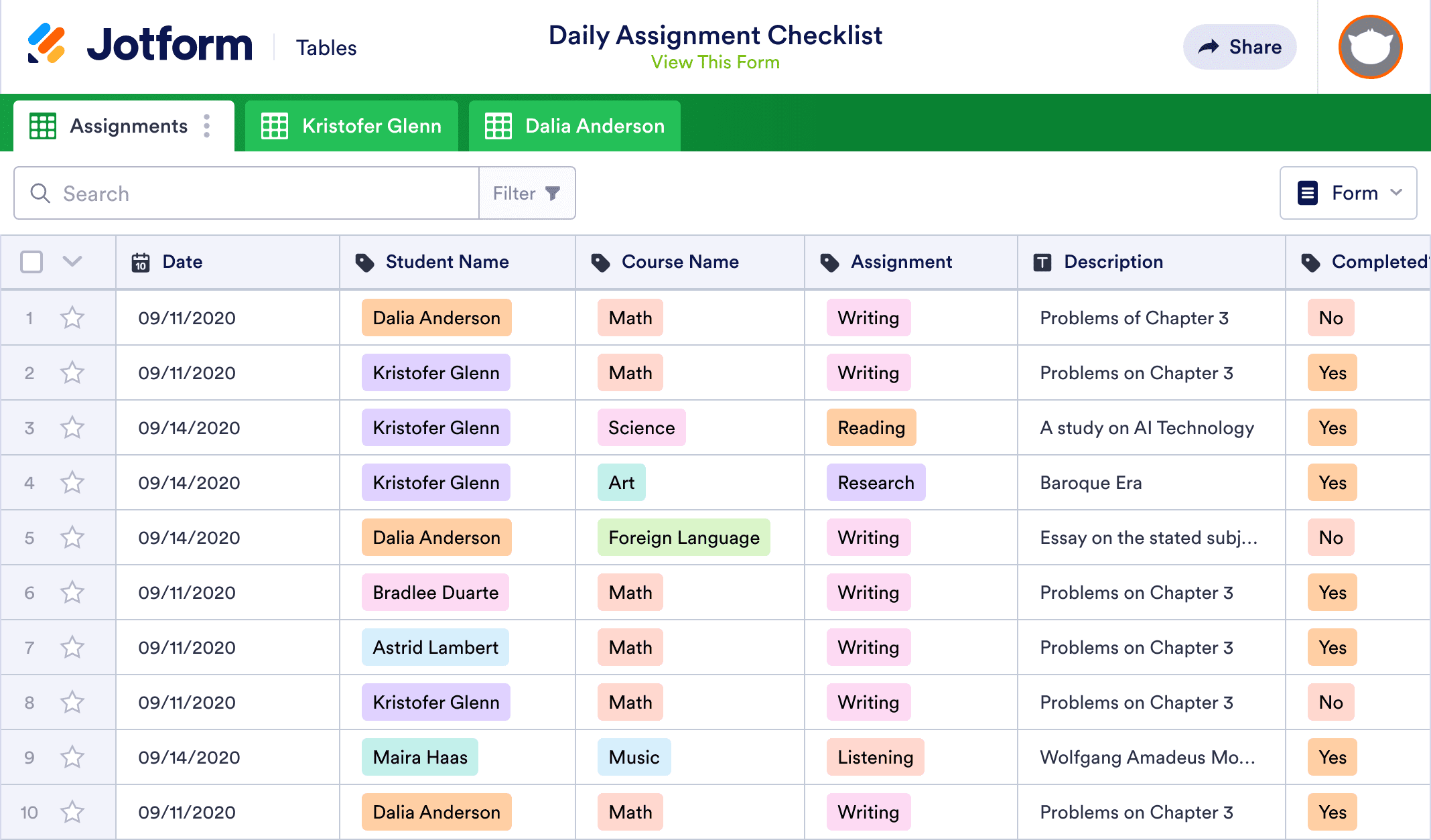 assignment completion check