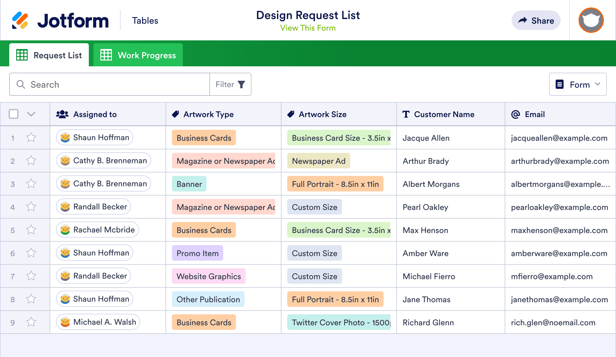 Design Request List