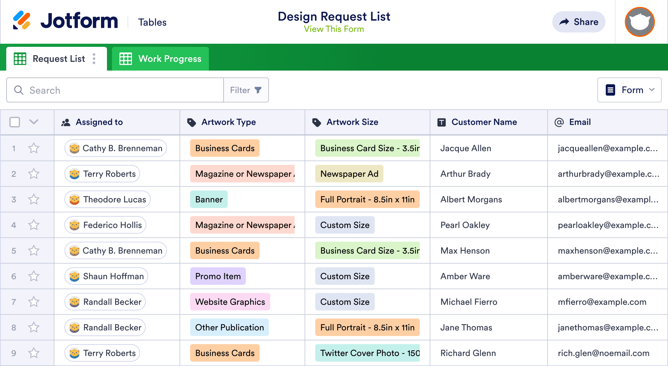 Design Request List