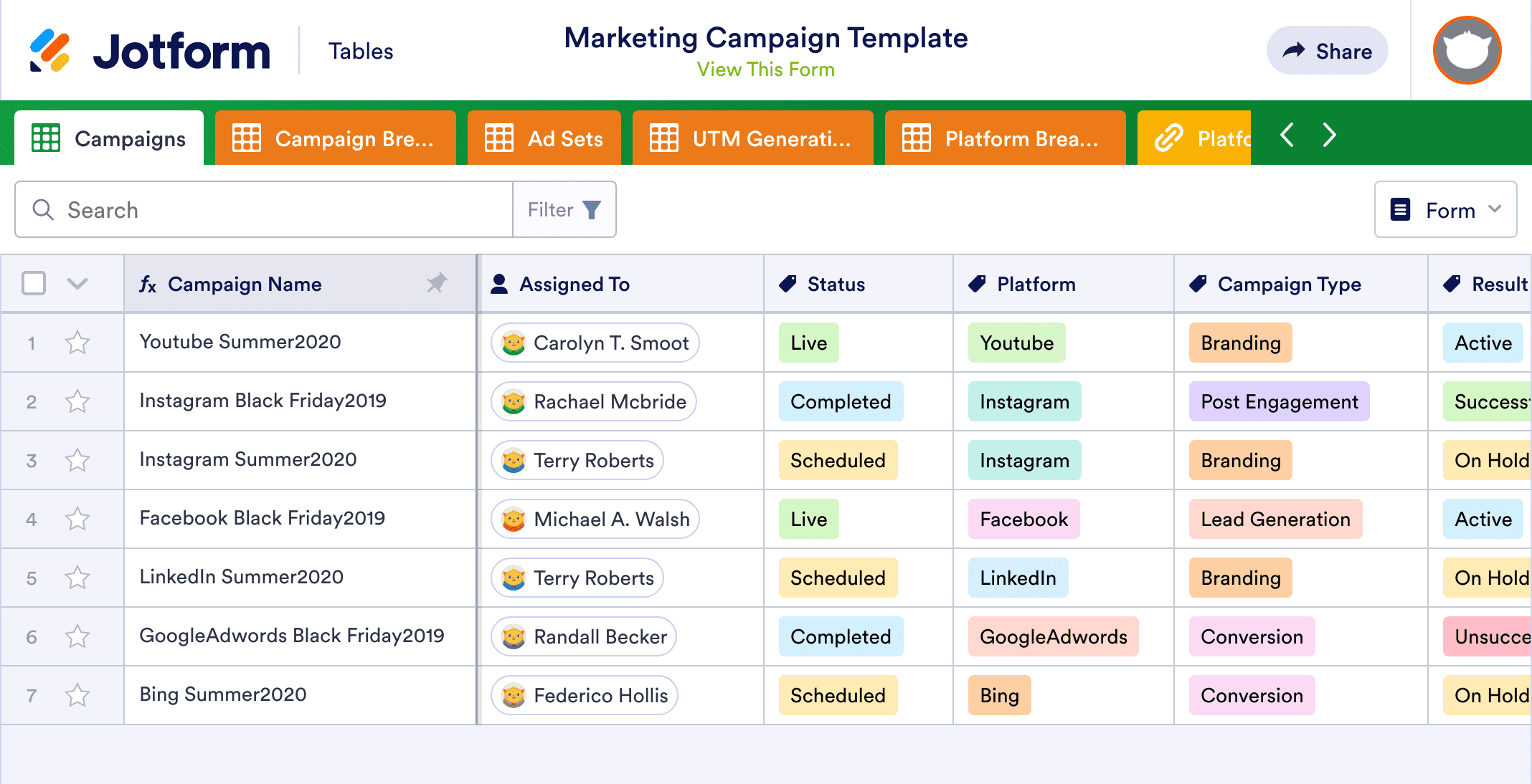 Digital Marketing Campaign Template | Jotform Tables