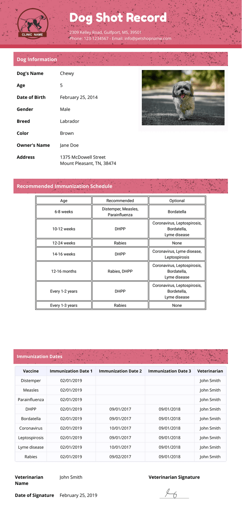 Free Pet Adoption Certificate Template - PDF Templates | Jotform Free Pet Adoption Certificate Template - PDF Templates | Jotform
