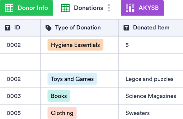 Charity Logo Quiz: How many causes can you name?