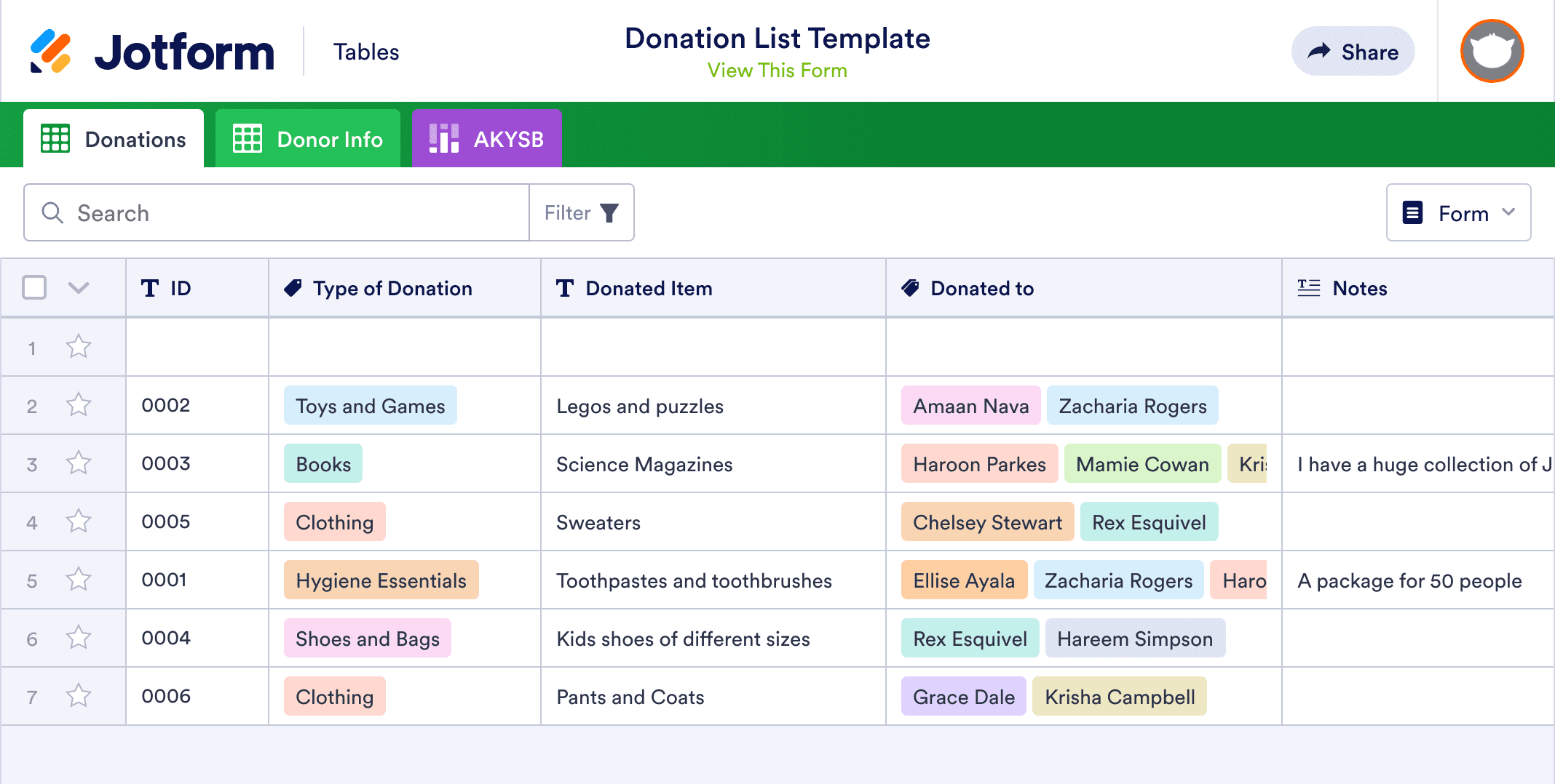Donation List Template | Jotform Tables