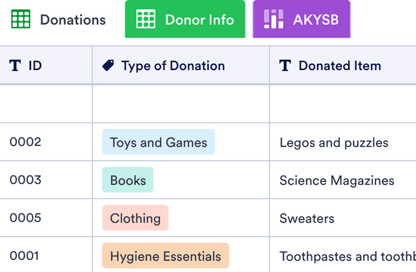 Donation List Template