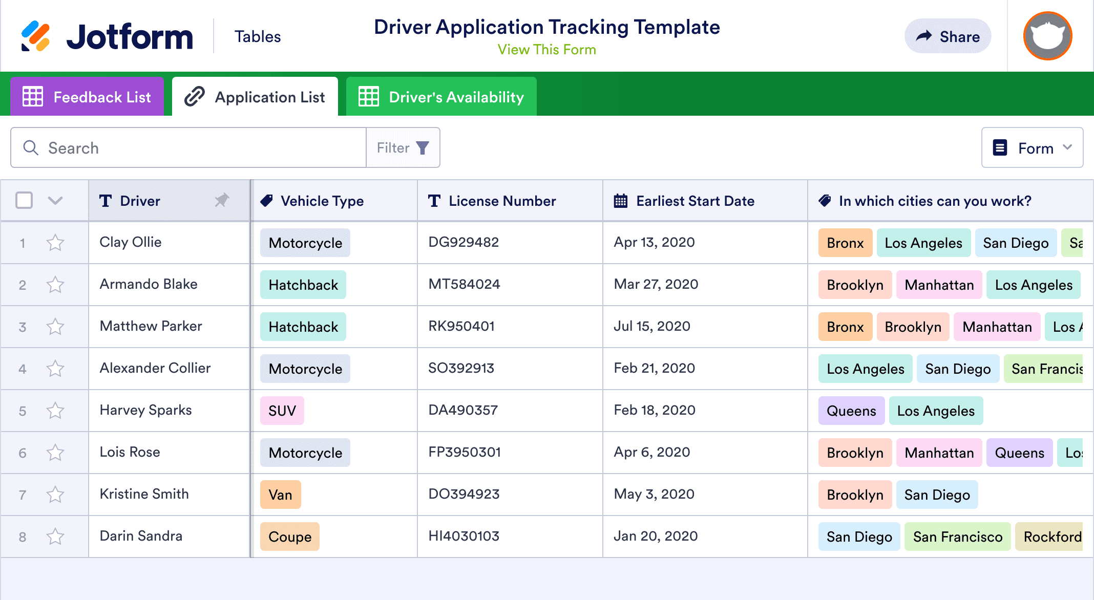 Driver Application Tracking Template