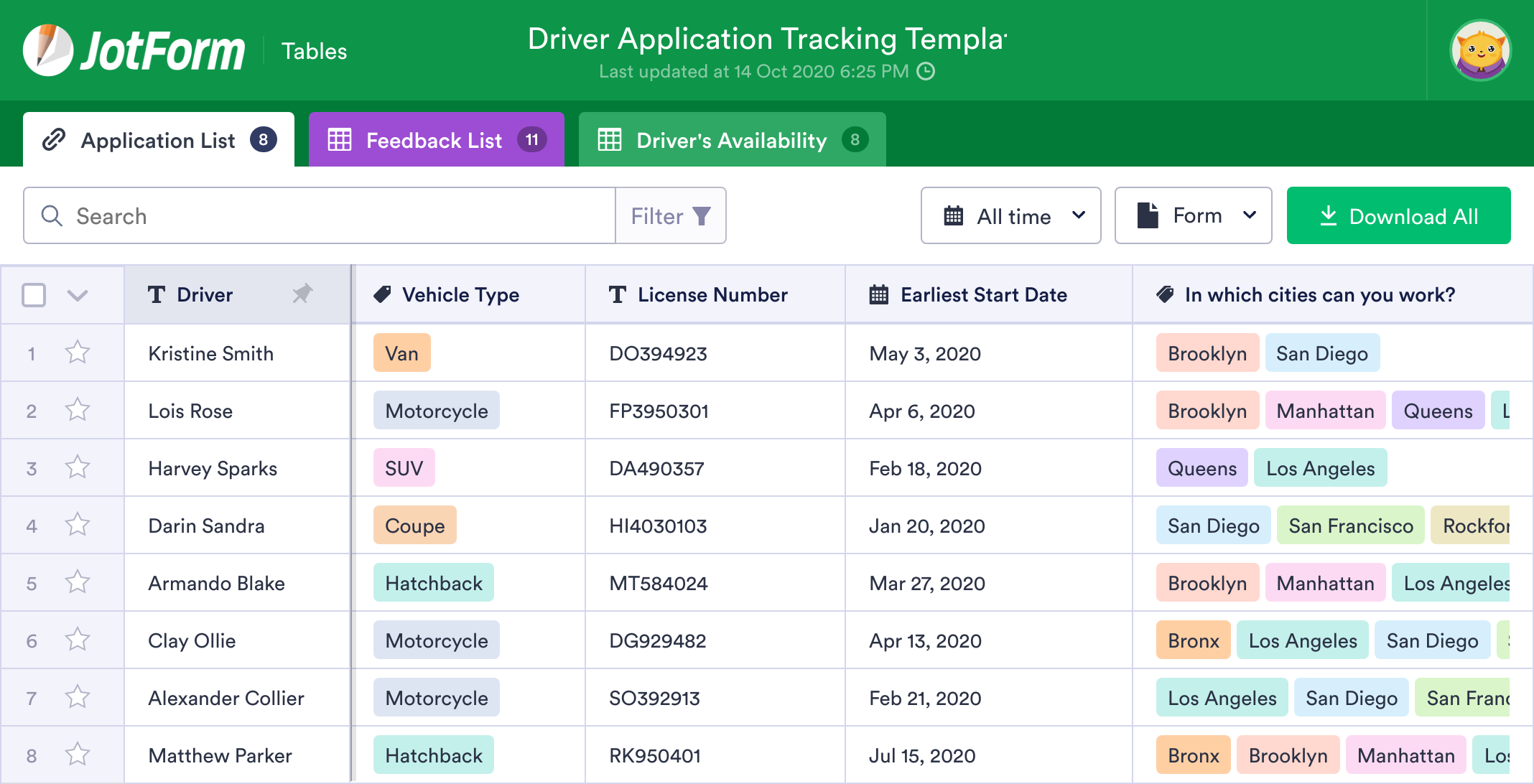 driver-application-tracking-template-jotform-tables