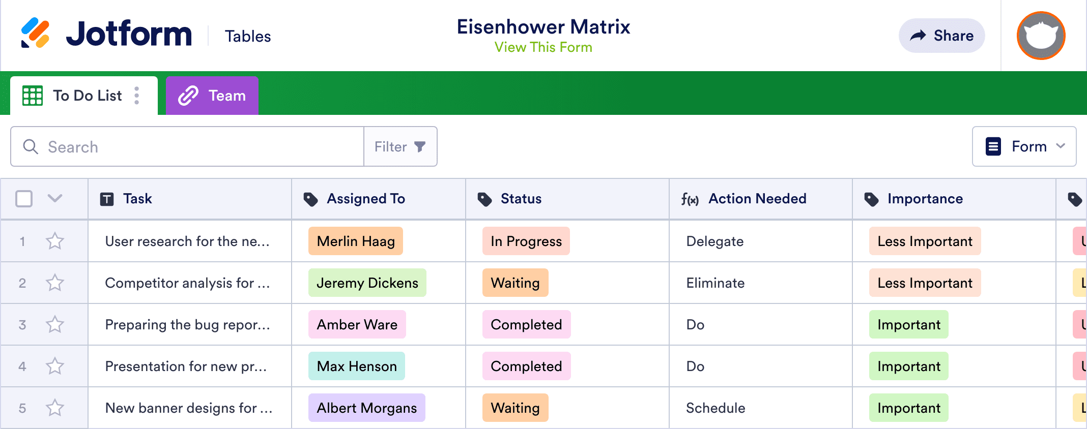 Eisenhower Matrix Template
