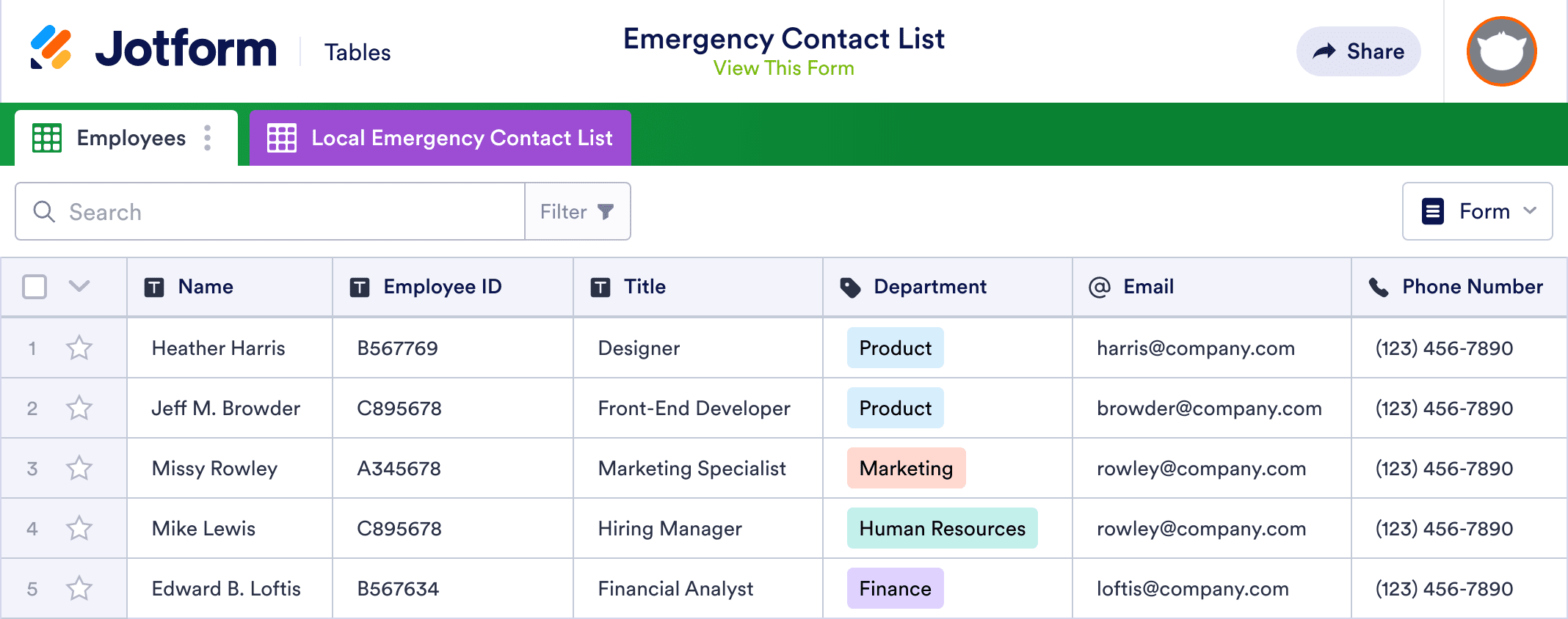 Emergency Contact List Template Jotform Tables