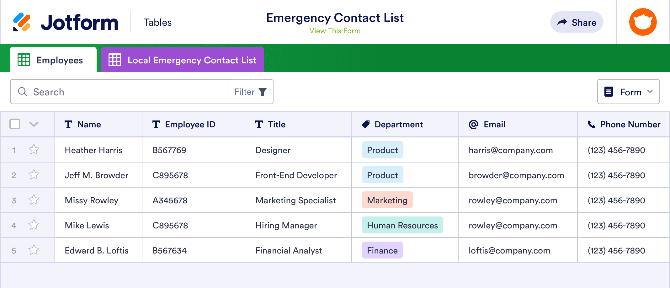 Emergency Contact List