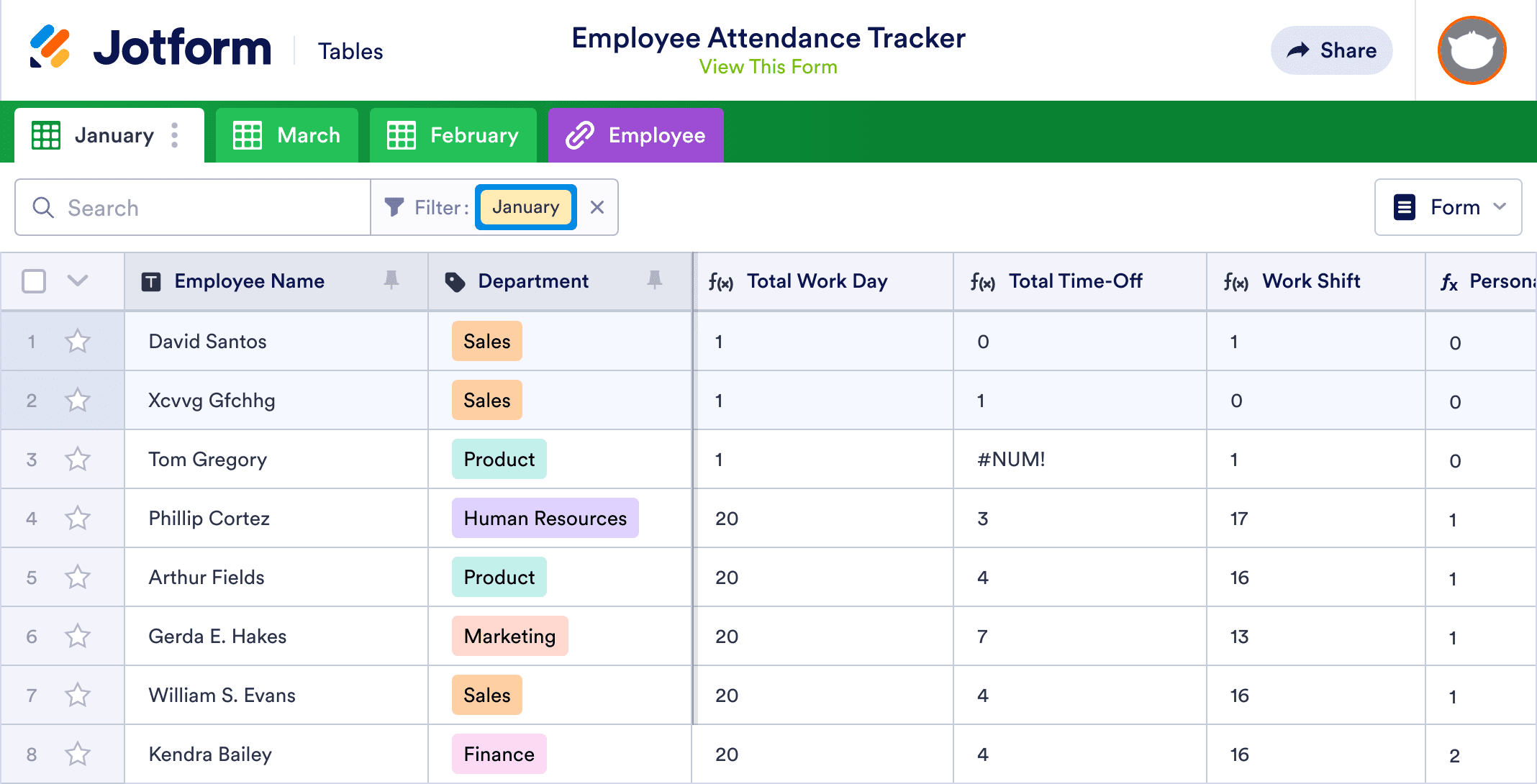 Employee Attendance Tracker Template Jotform Tables