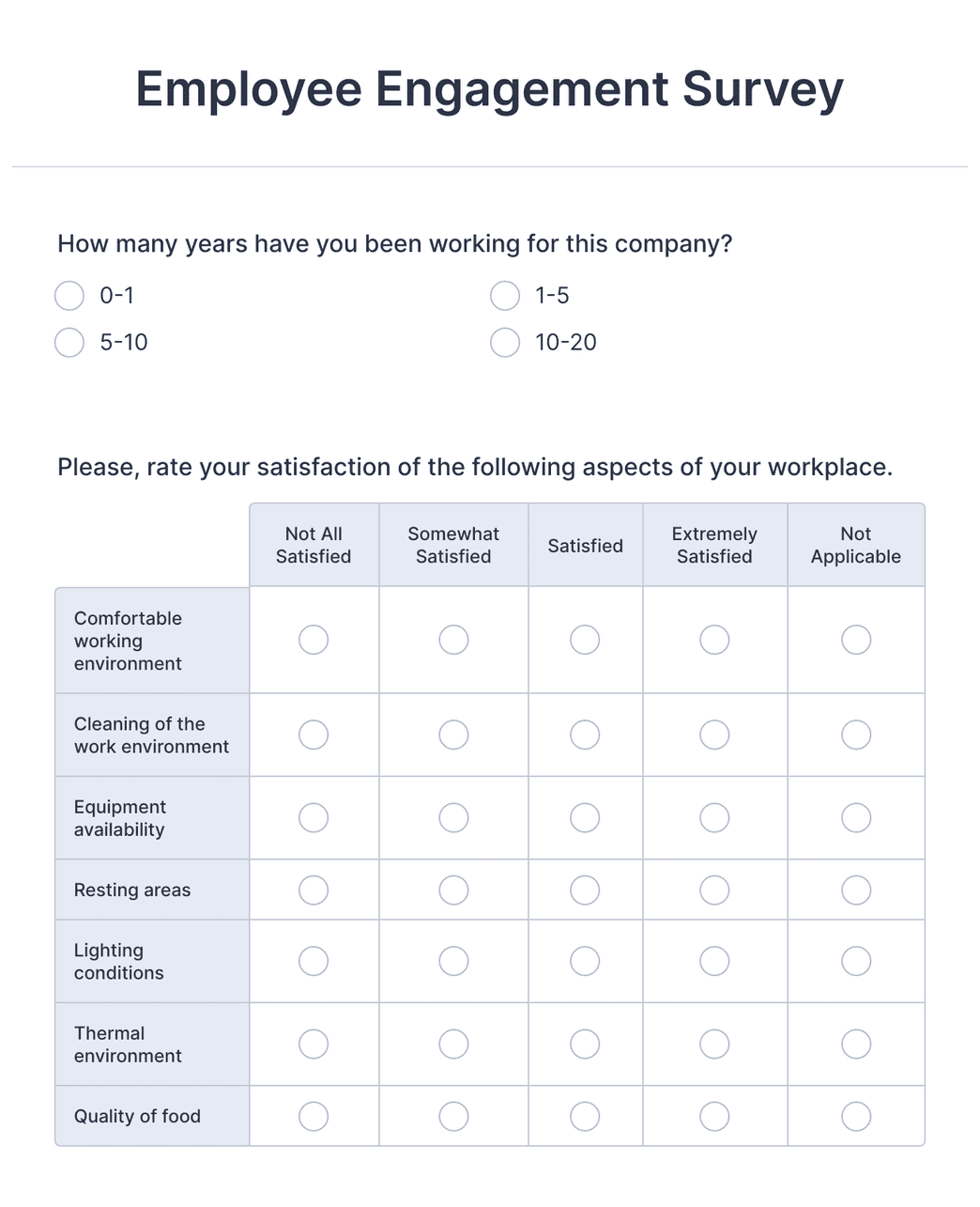 Free Checklist for Your Employee Survey