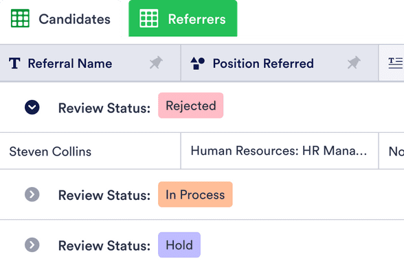 Employee Referral Tracking