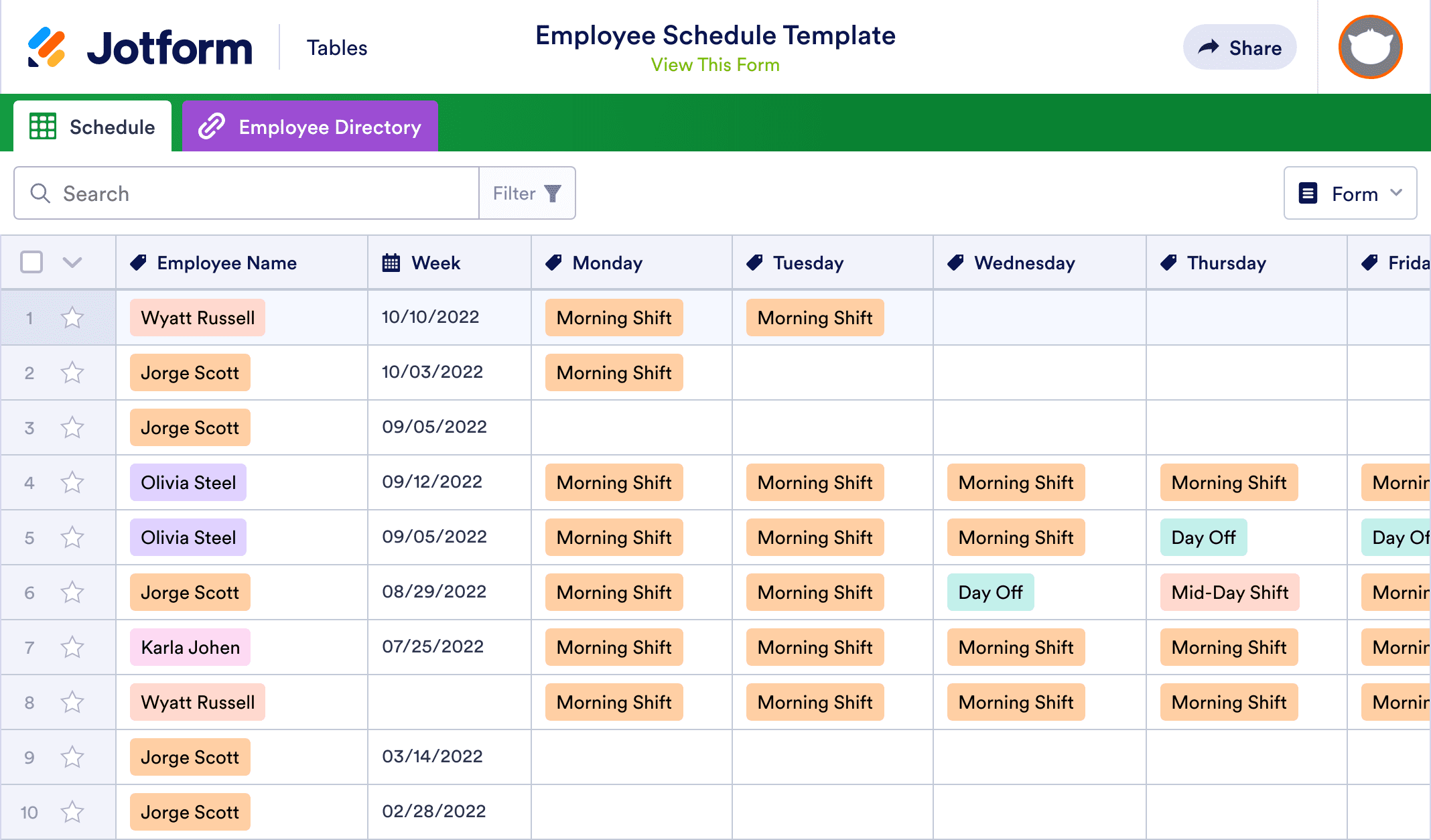 Employee Schedule Template Jotform Tables