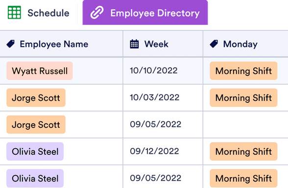 Employee Onboarding Template Jotform Tables Employee Onboarding Template Jotform Tables