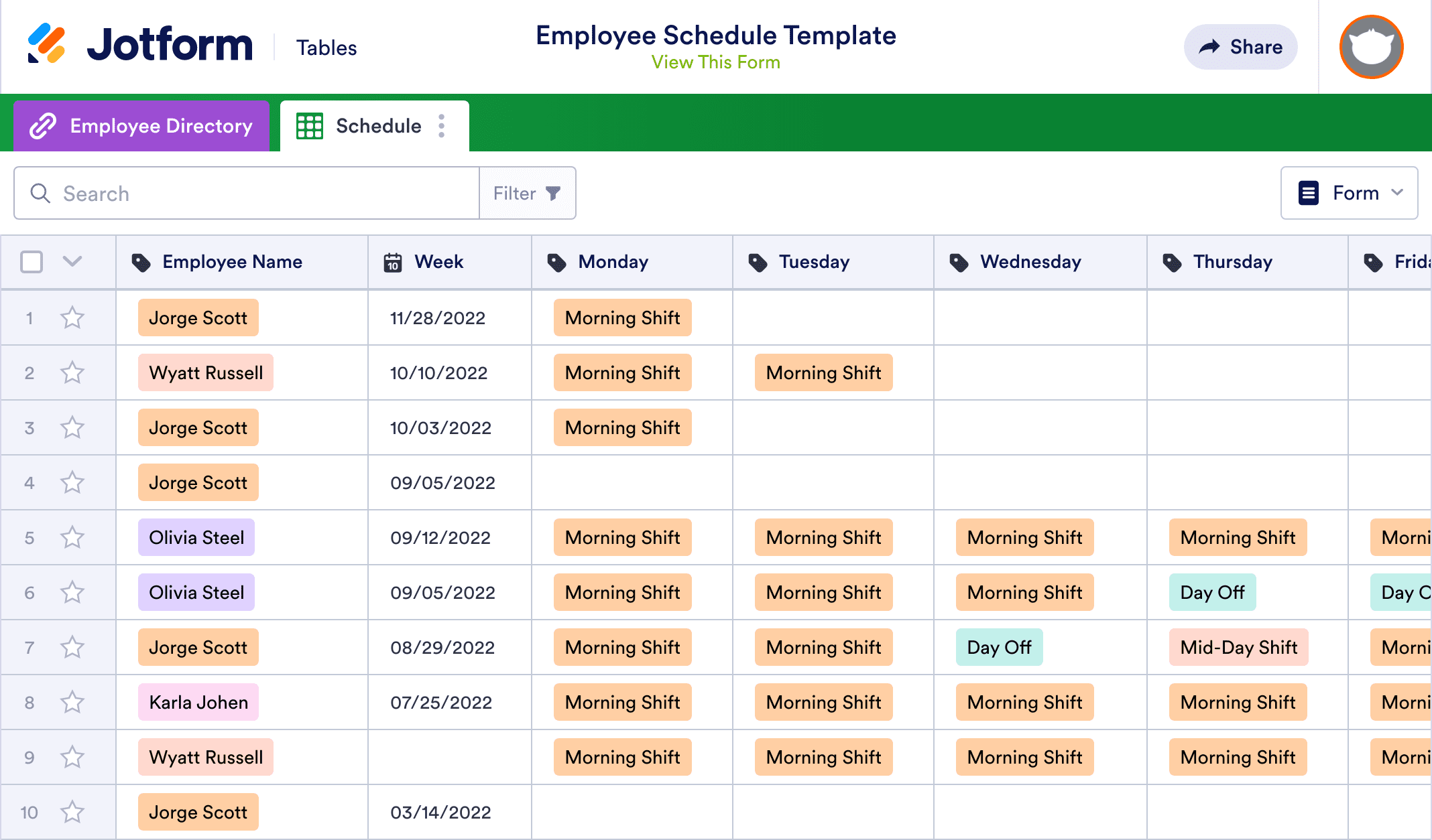 printable free weekly employee work schedule template