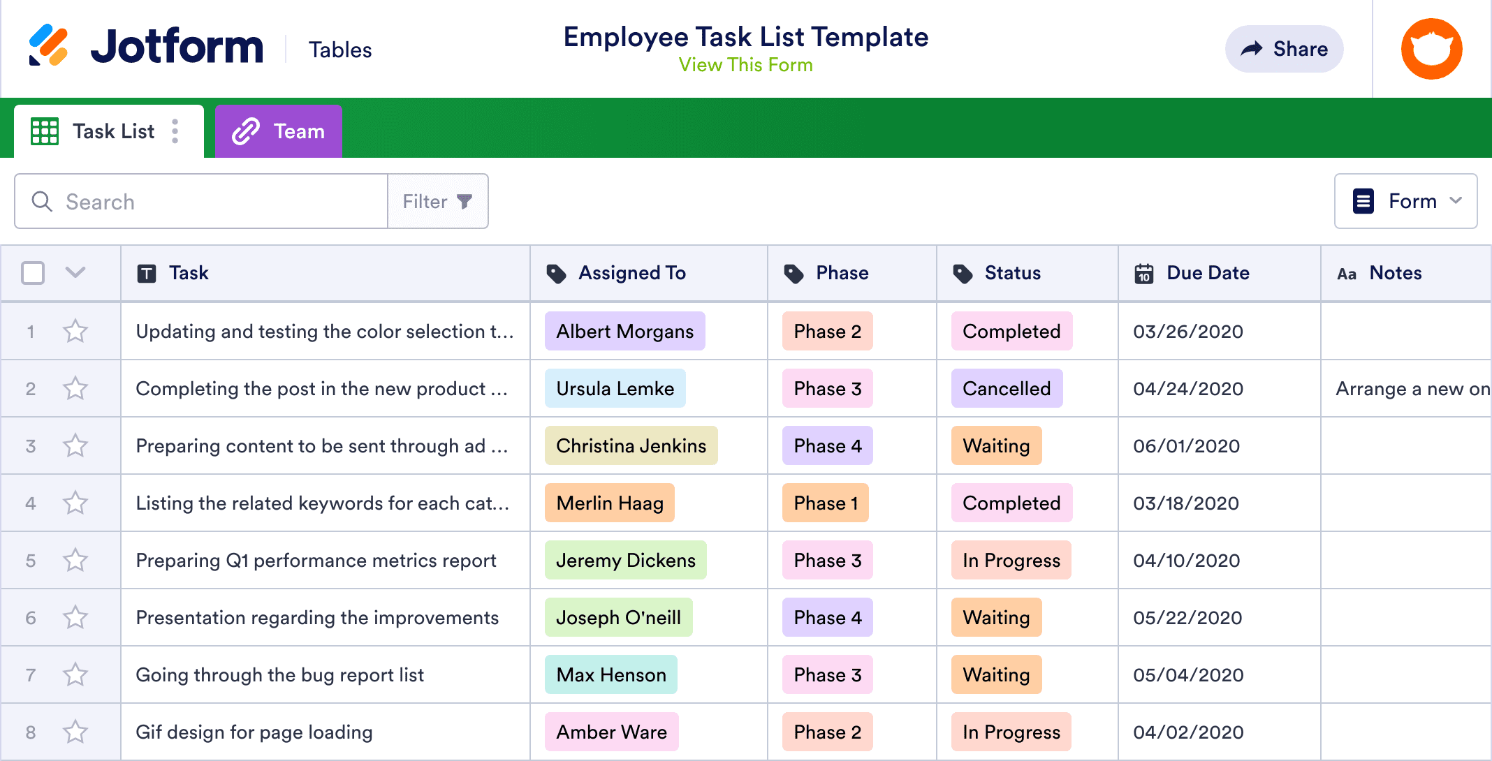 Employee Task List Template Jotform Tables