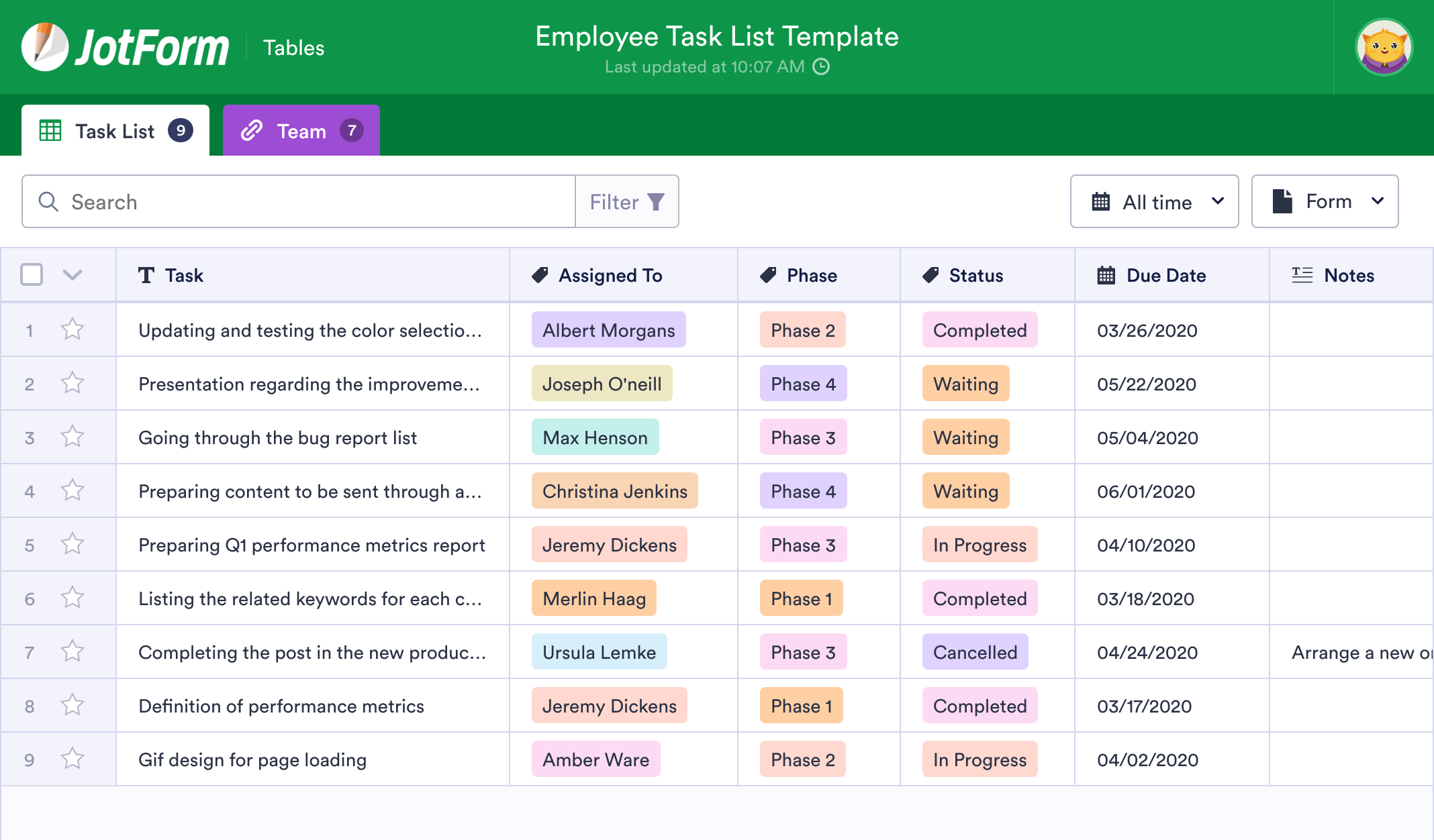 Employee Task List Template JotForm Tables