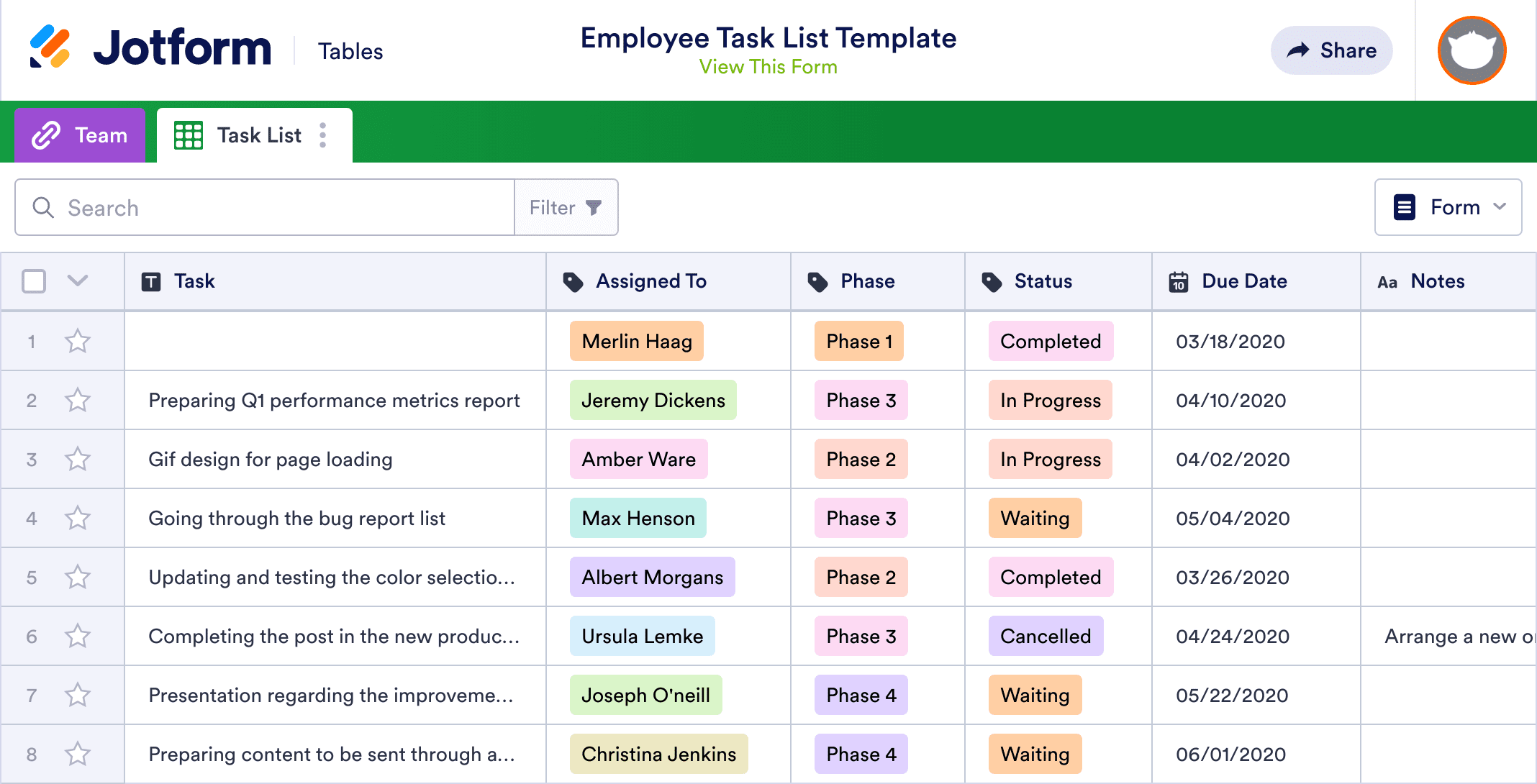 task by planner and to do