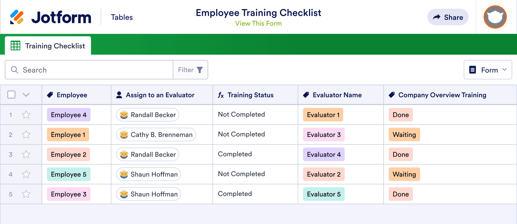 Employee Training Checklist Template