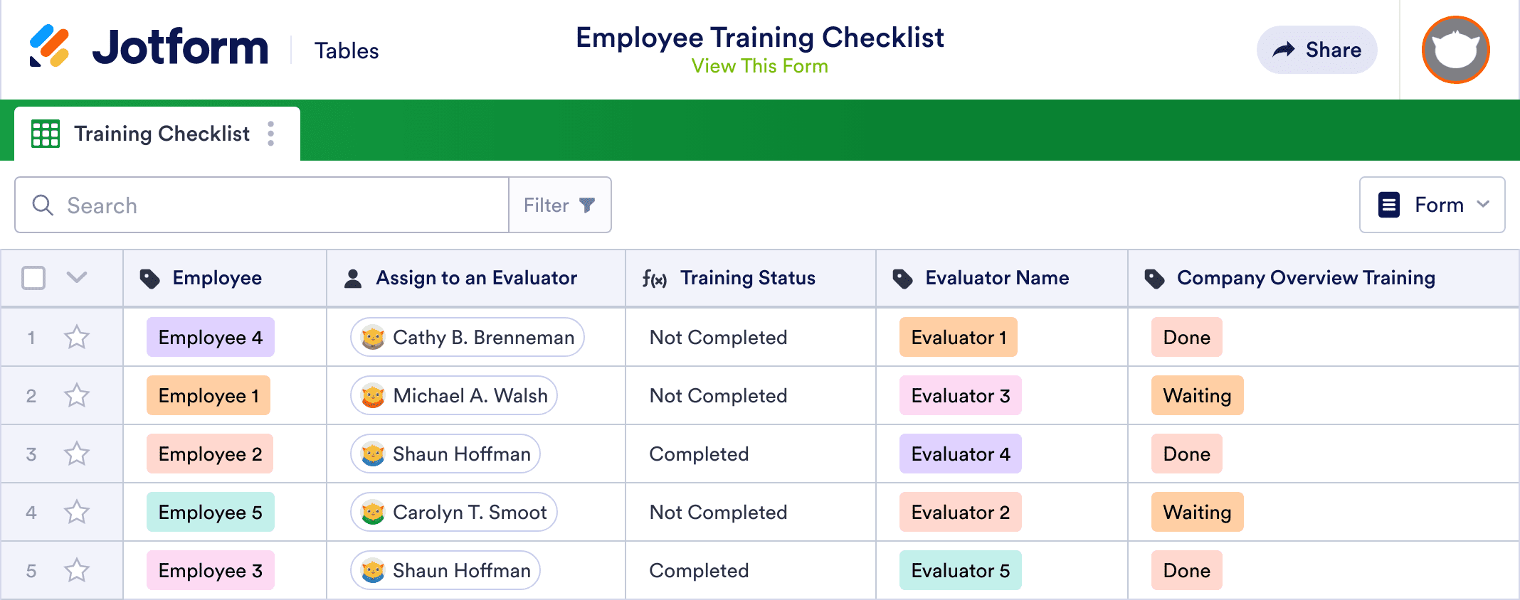 Employee Training Checklist Template