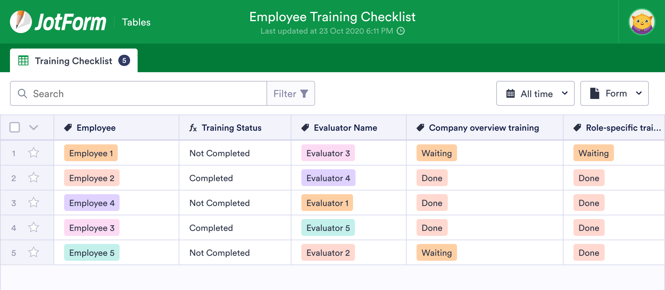 Employee Training Checklist Template | JotForm Tables