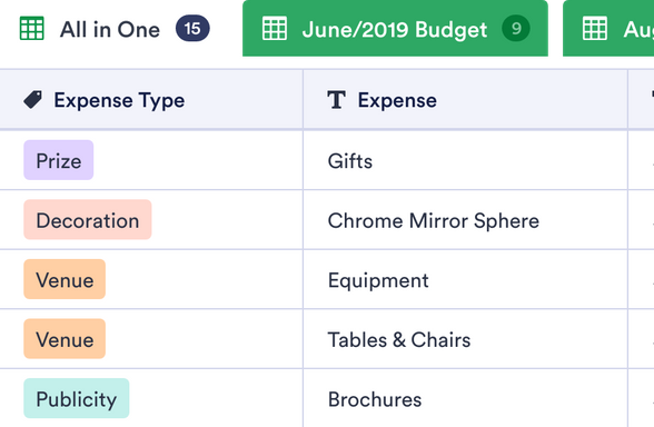 Budget Calculator Excel Australia