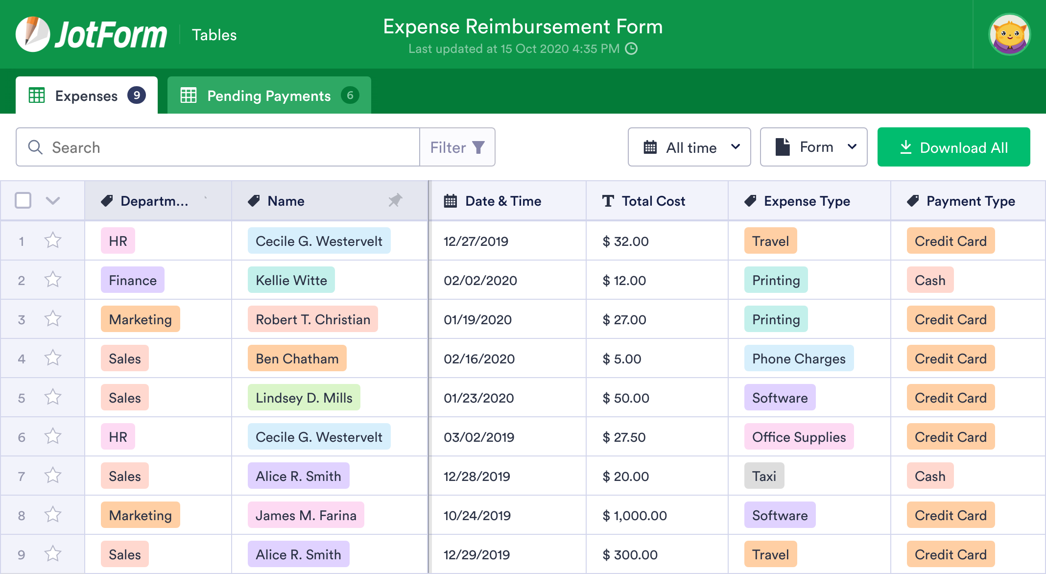 Expense Reimbursement Sheet Template Demo JotForm Tables