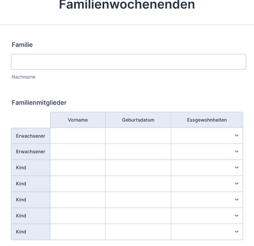 Form Templates: Anmeldungsformular Familienwochenenden