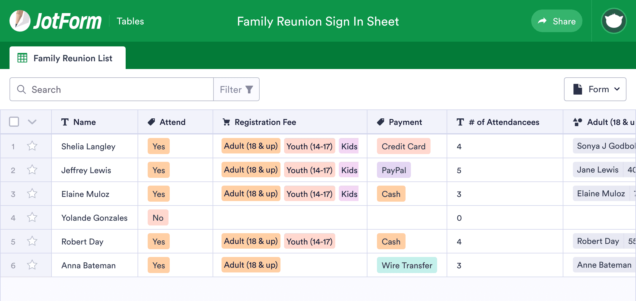 Family Reunion Sign In Sheet Template | JotForm Tables