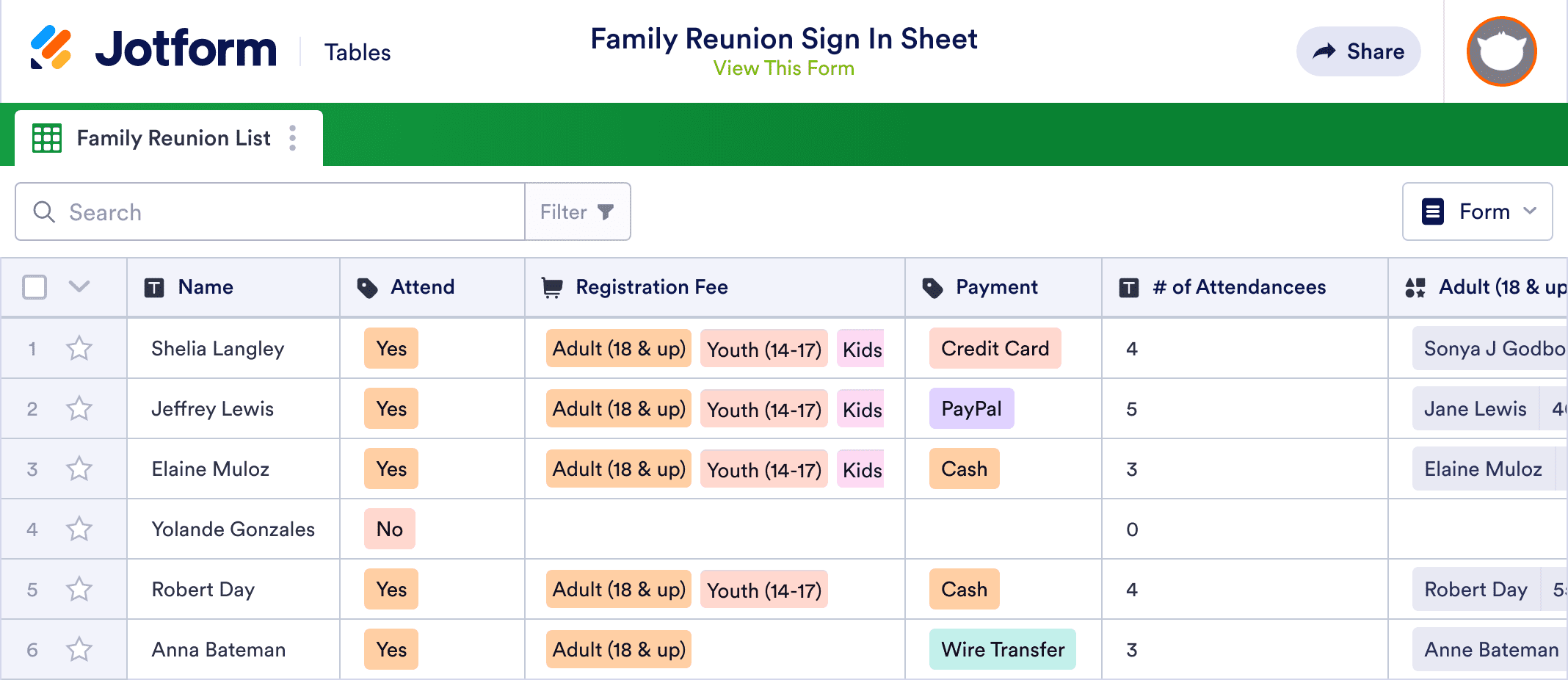 Family Reunion Sign In Sheet Template Jotform Tables