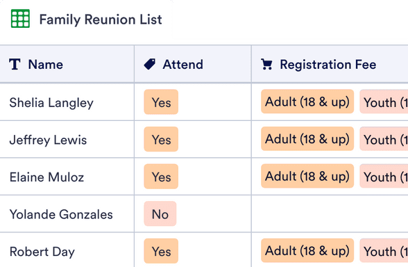 Family Reunion Sign In Sheet
