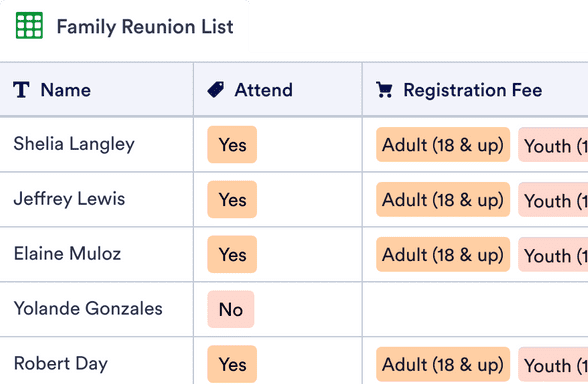 Family Reunion Sign In Sheet