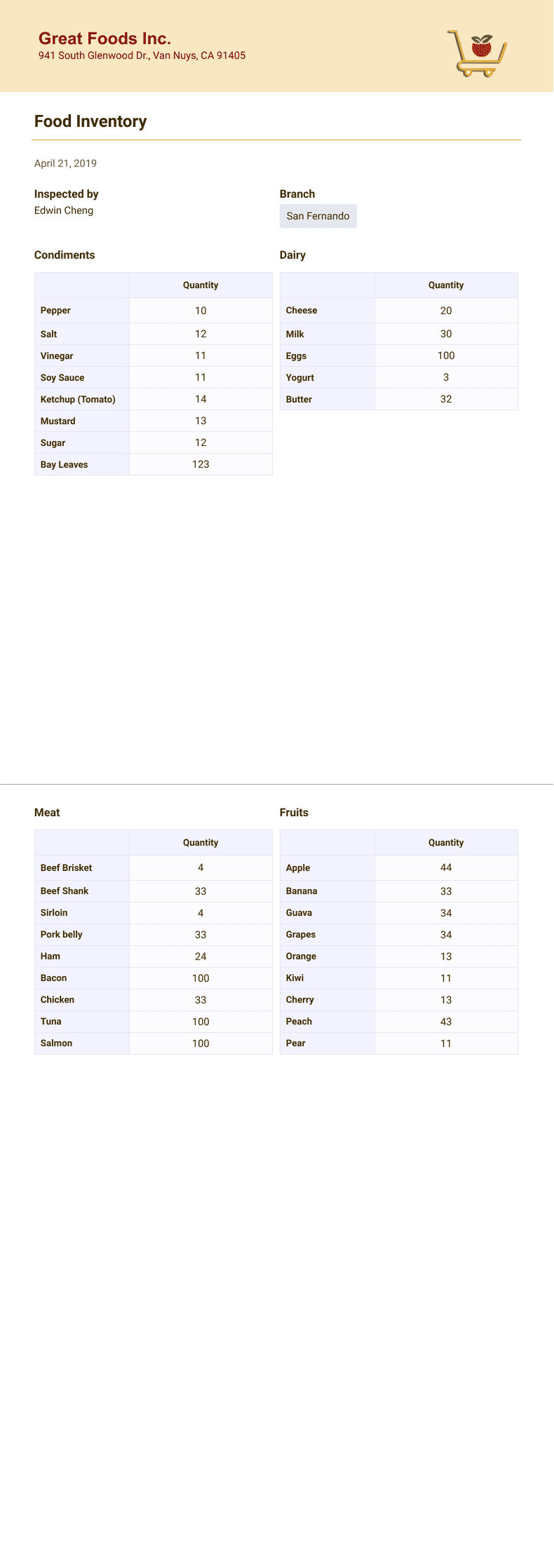 restaurant inventory template