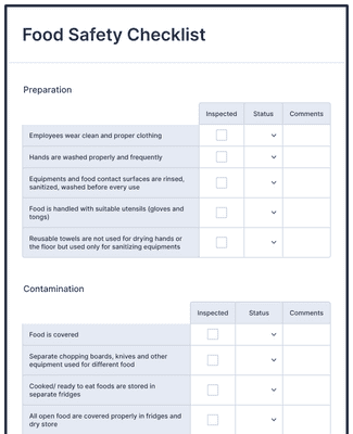 Food Safety Checklist Form Template | Jotform