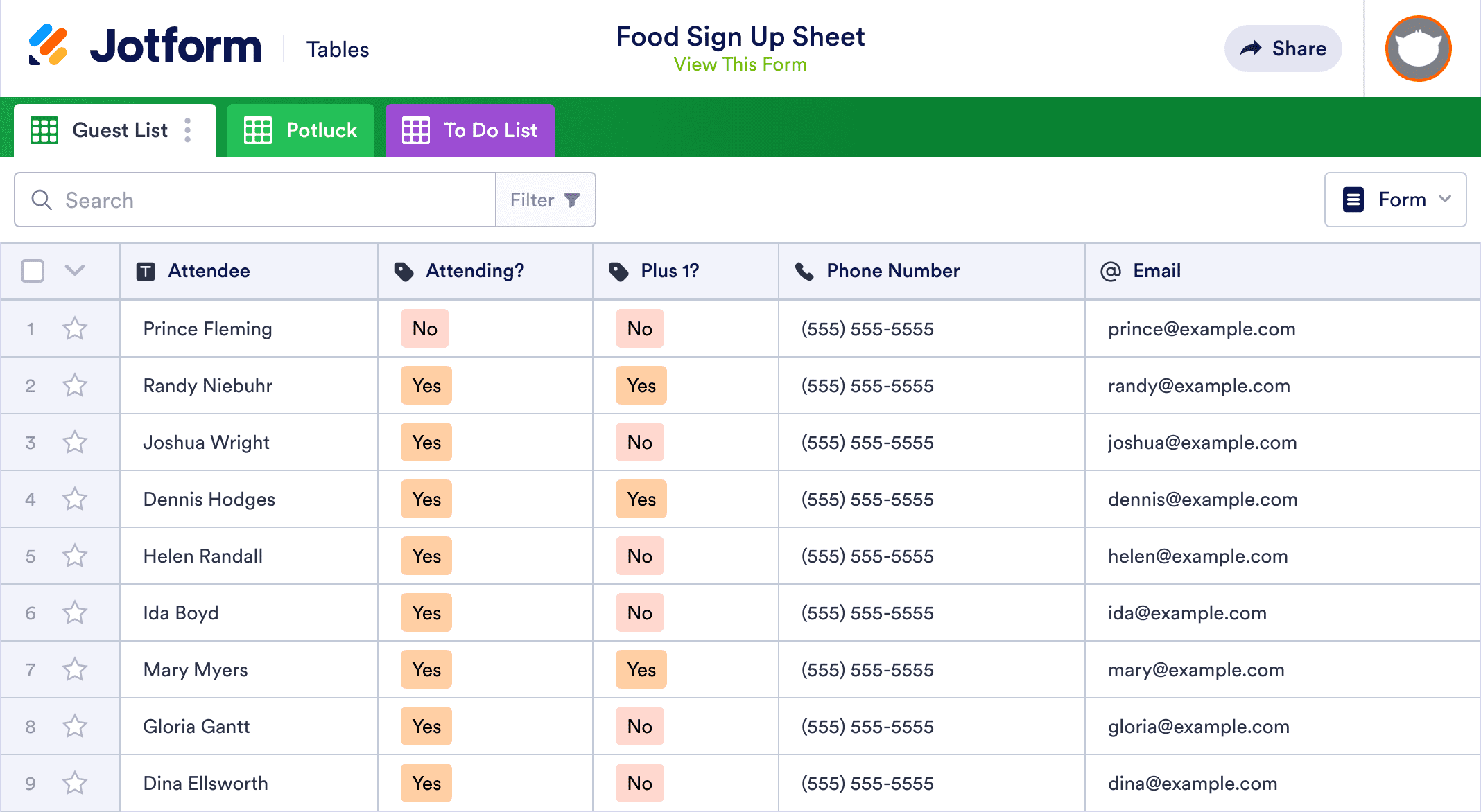 Food Sign Up Sheet Template Jotform Tables